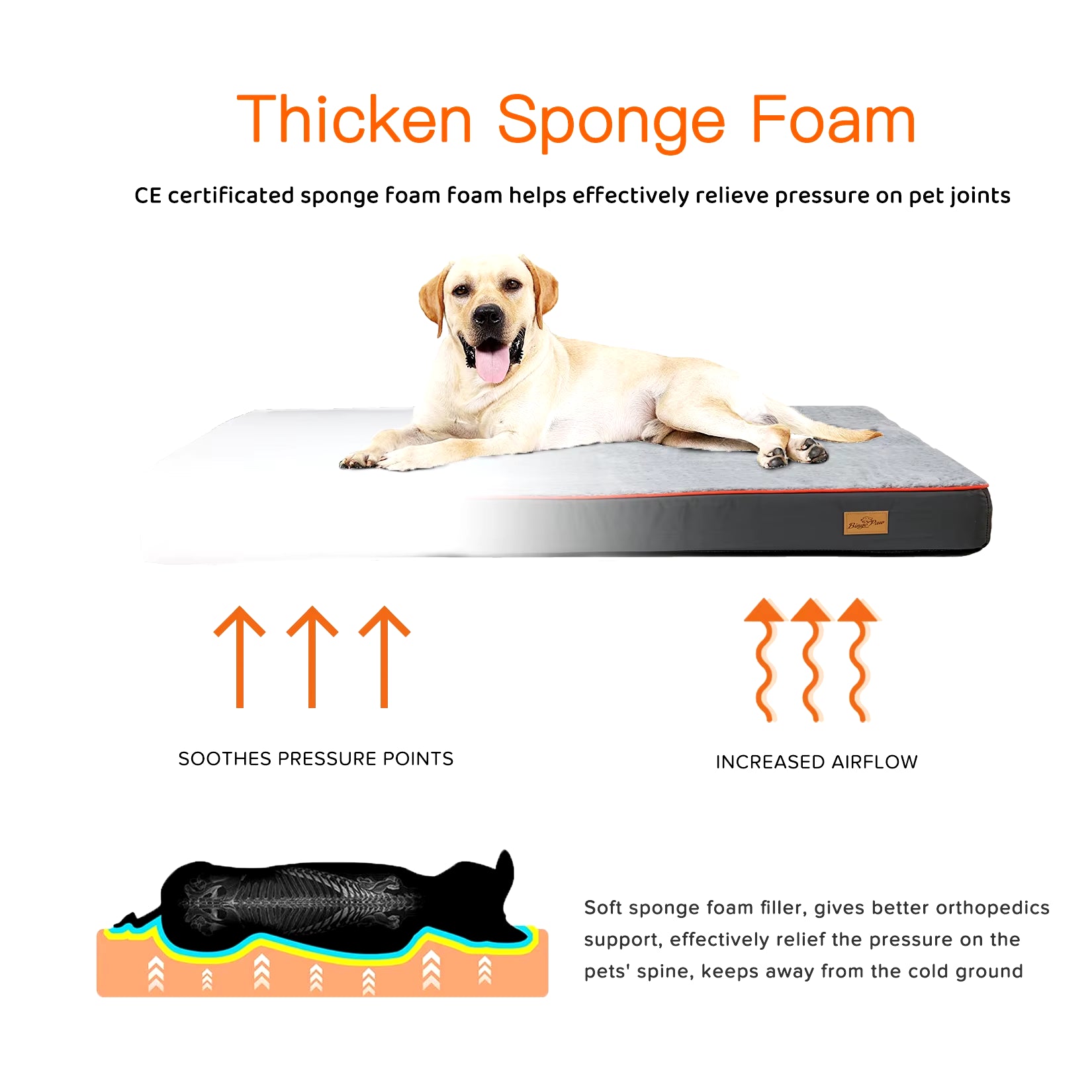 Large Orthopedic Dog Bed Kennel Memory Foam Waterproof Pet Bed with Removable Washable Cover Nonskid Bottom Joint Relief